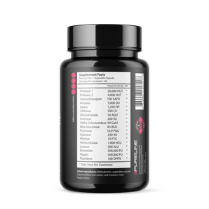 Digestzyme Complex