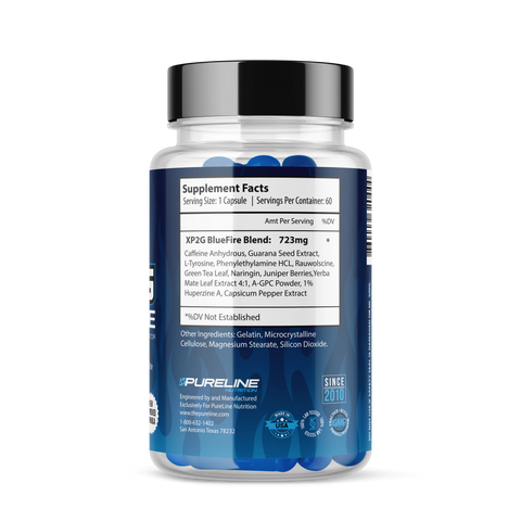 Weight Loss Stacks - Pureline Nutrition