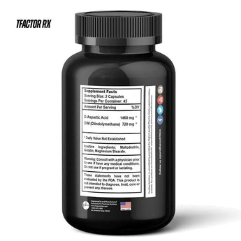 The Post Cycle Therapy Program - Stacks - Pureline Nutrition